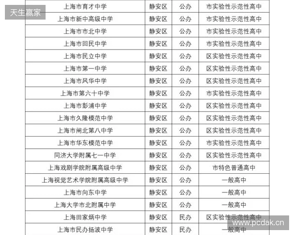 马良行谈上海女足目标：我们明年的目标还是保四争一吧