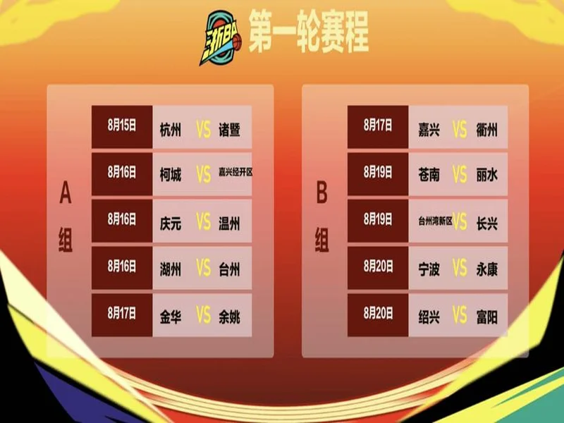 宁波城市足球联赛半决赛前瞻:四强相争,谁能当先?